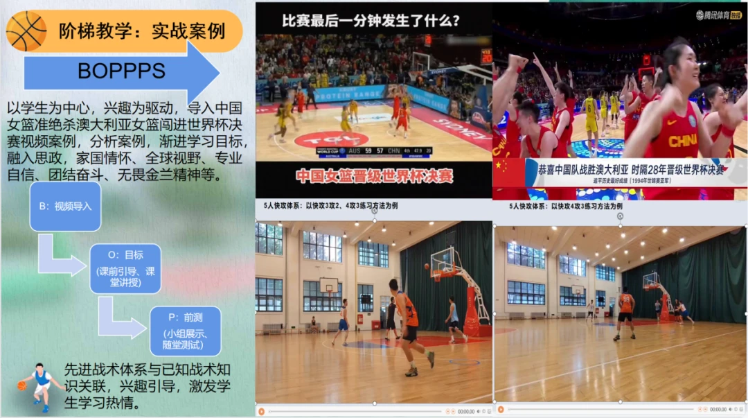 女性篮球爱好者如何通过呼吸训练提升表现?_0