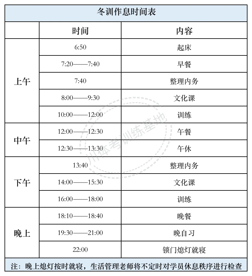 如何制定智能篮球训练计划_2