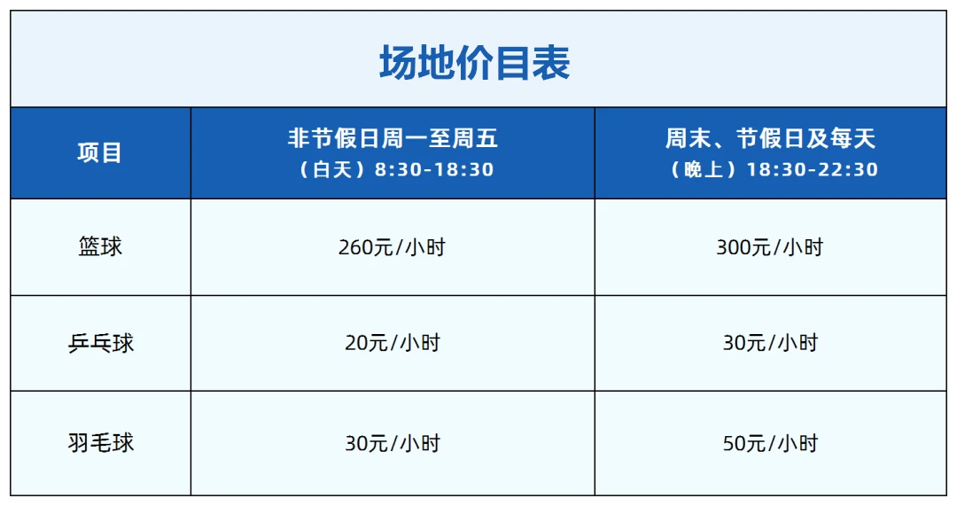 成年人是否可以通过篮球训练改善身高_0